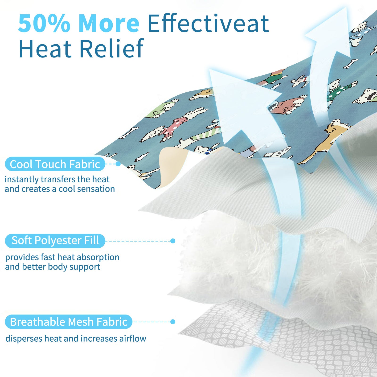 Aura Elite Indestructible Ice Silk Cooling Bed  Pro-Grade Bite Resistance