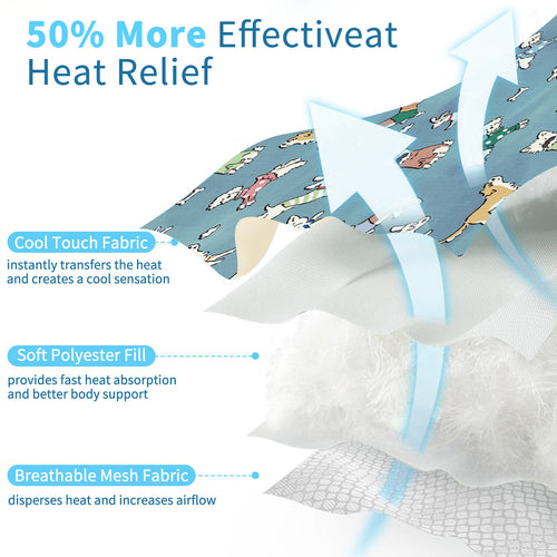 Aura Elite Indestructible Ice Silk Cooling Bed  Pro-Grade Bite Resistance